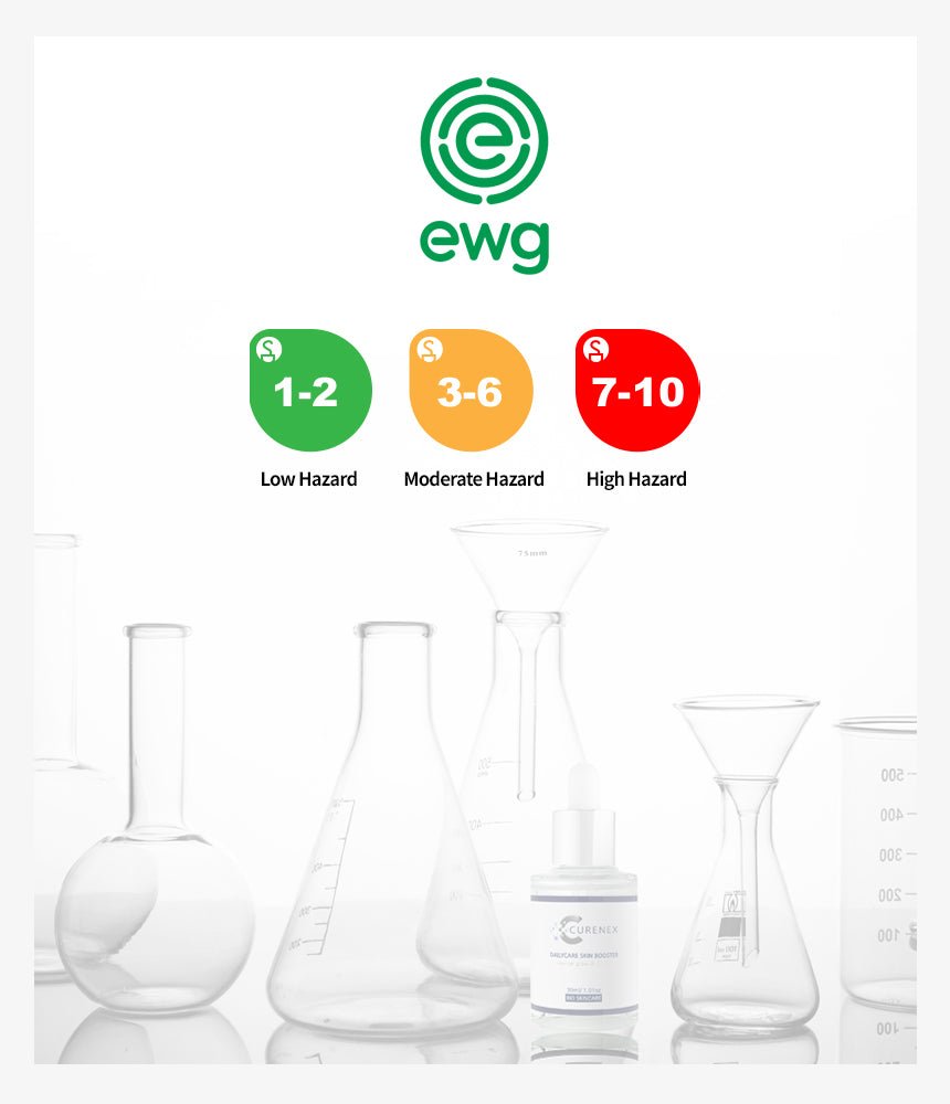 Curenex - Daily Care Skin Booster Serum 30ml - Image 3