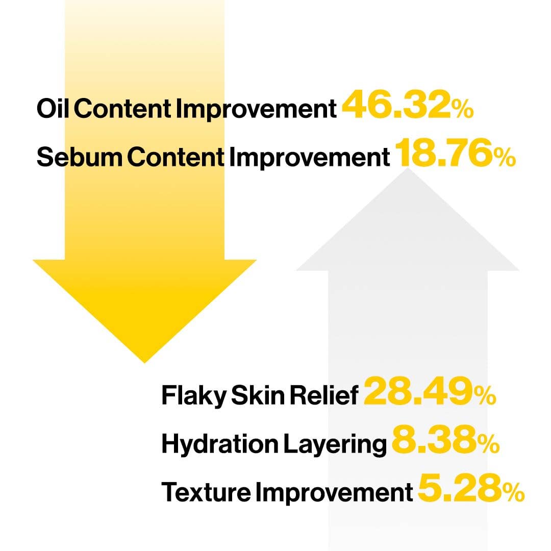 d’Alba - Piedmont Italian White Truffle Spray Serum 100ml - Image 2