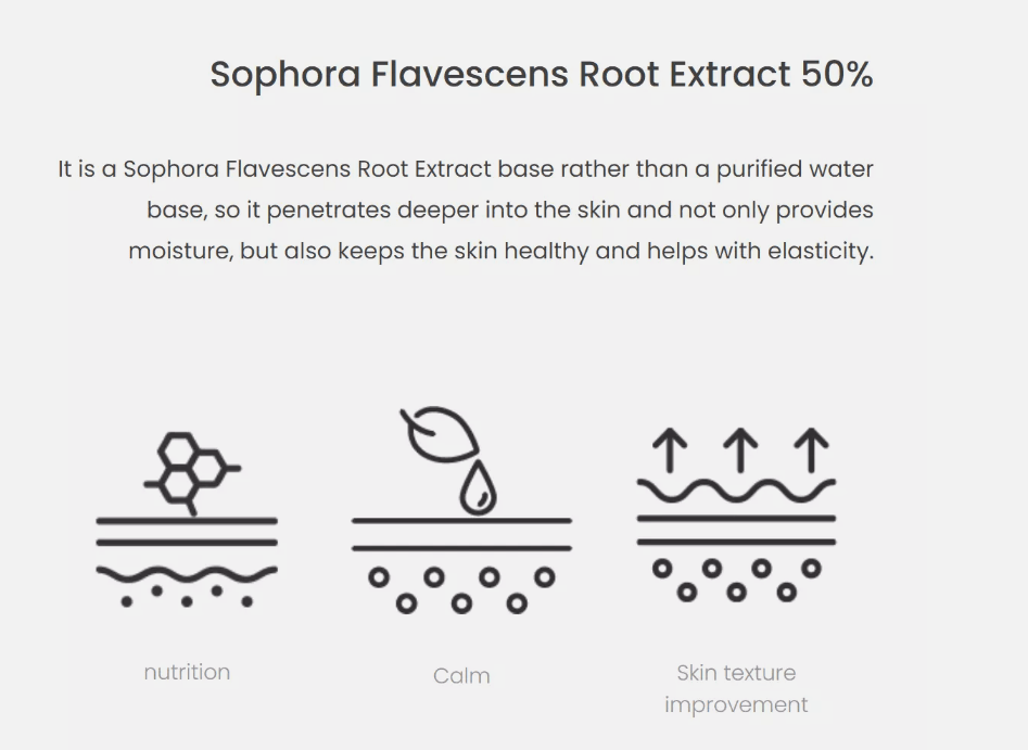 Petitra - Stem Cell Bio Cellulose Mask 5pk - Image 2