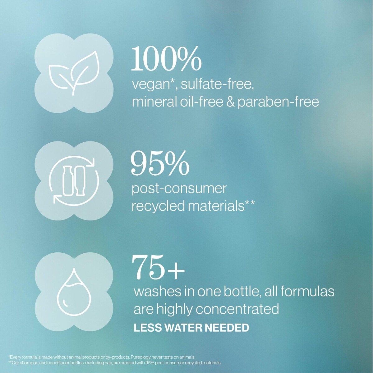 Pureology Strength Cure Split End Salve Treatment 1.7oz - Image 4