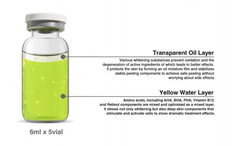 Soonsu Shining Peel - Image 3