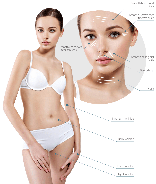 Ultrahilo H + L - 32mg(H-HA) + 32mg(L-HA) / 2mL - Image 4