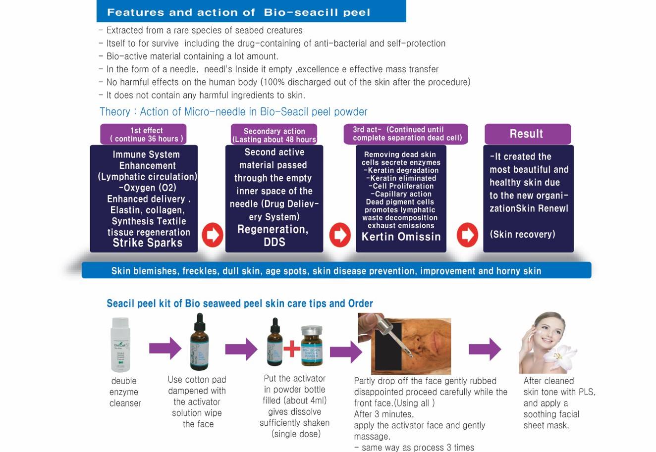 DM Cell - Organic Bio Seacil Exfola Peel Treatment Kit - Image 4
